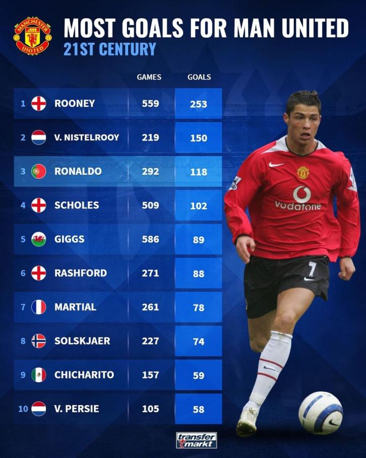 多点开花的 多点开花的