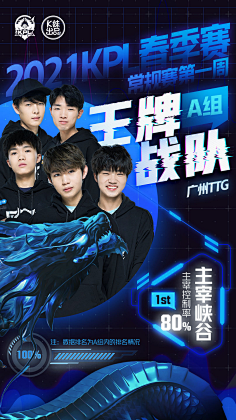 球员和教练 球员和教练