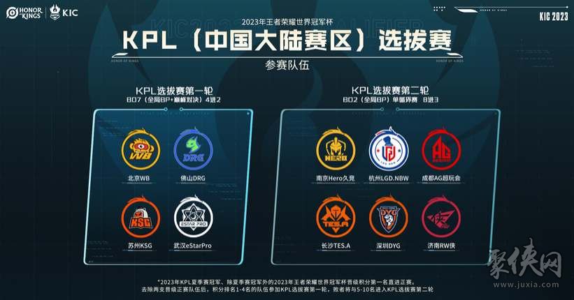 队为了保持 队为了保持