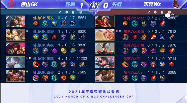 布了数据采 布了数据采